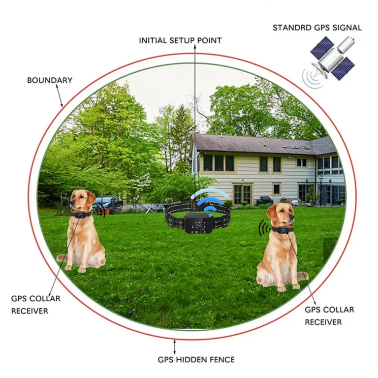 Gps Tracker for Dog Waterproof Dog Collar Real Time Tracking - Image 4