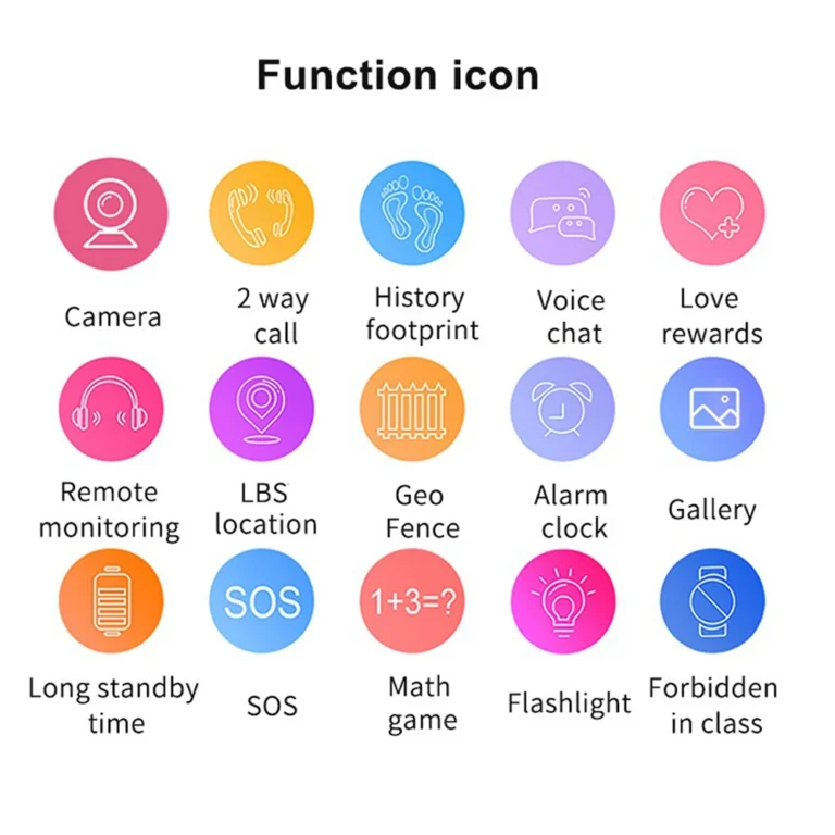 Smart Watch 4g Sim Card Smartwatch for Children Sos Call - Image 5